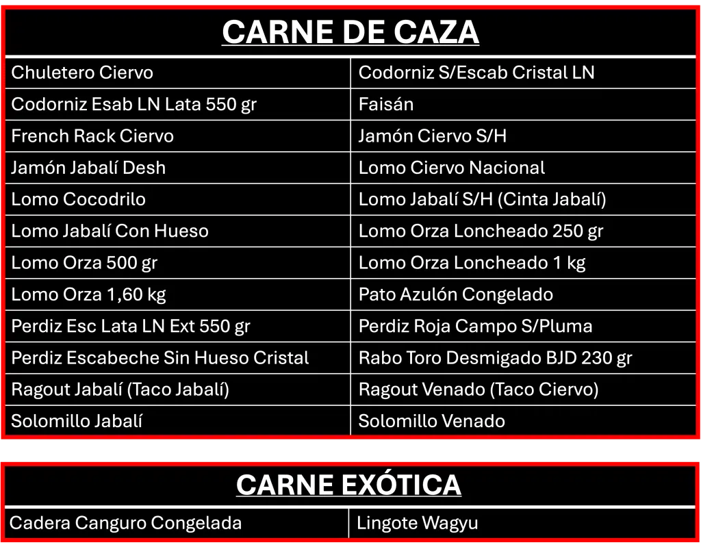 carne de caza